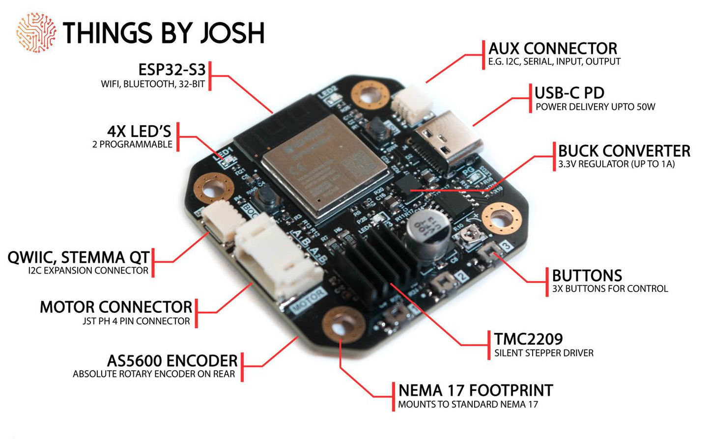 PD Stepper (PRE-ORDER)